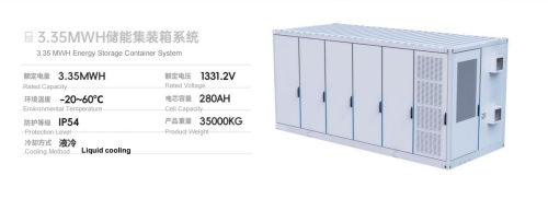 ENERGY STORAGE SYSTEM